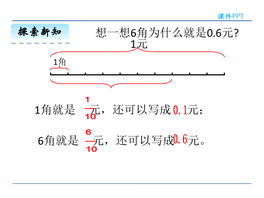 人教版小学三年级下册数学课件-7.2认识小数2  (共24张PPT)