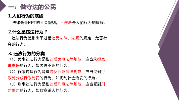 2020年中考道法二轮复习精品--我与国家和社会(五)做守法的公民+责任+国家利益专题（41张PPT）