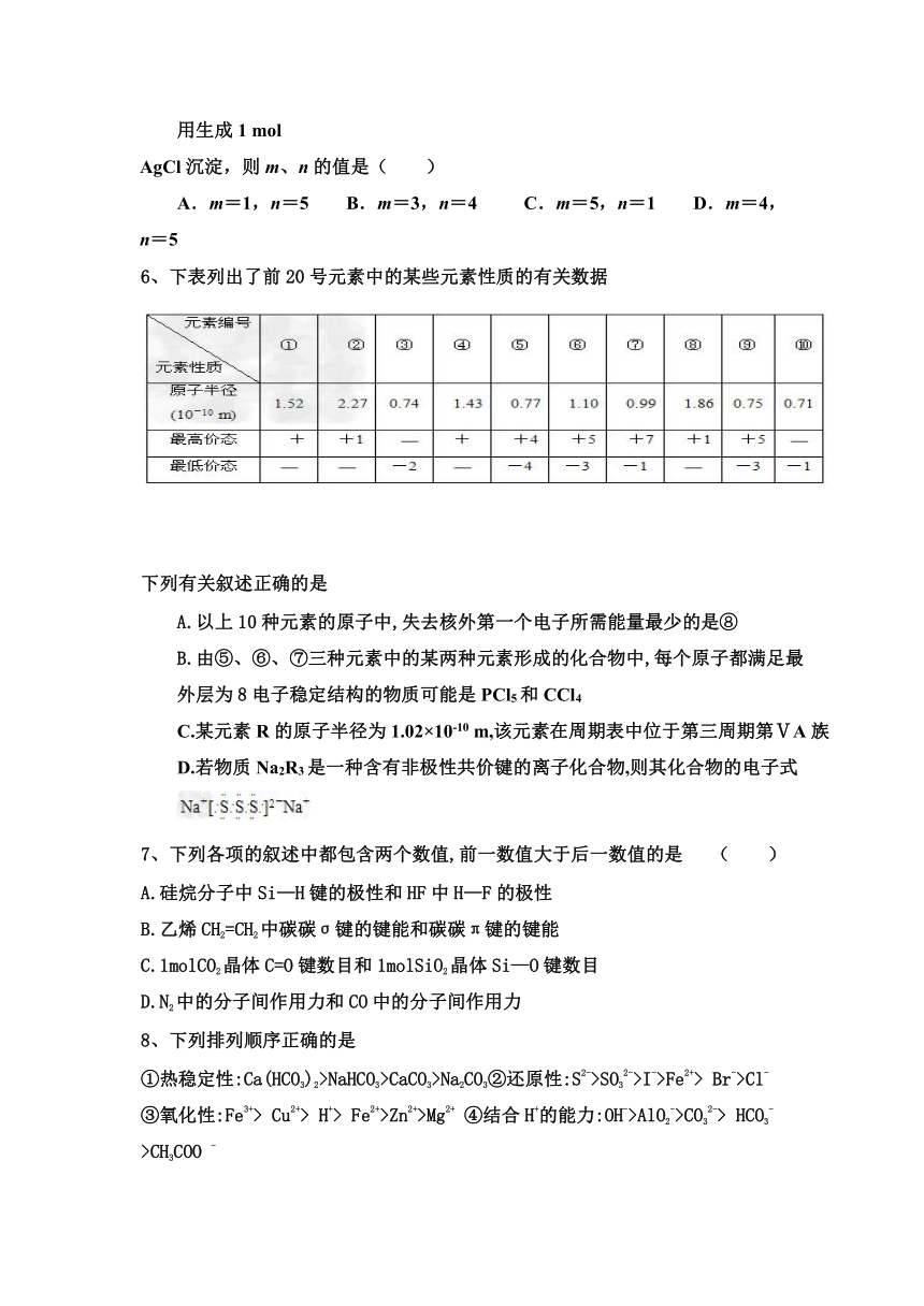 辽宁省六校协作体2016-2017学年高二下学期期中考试化学试卷