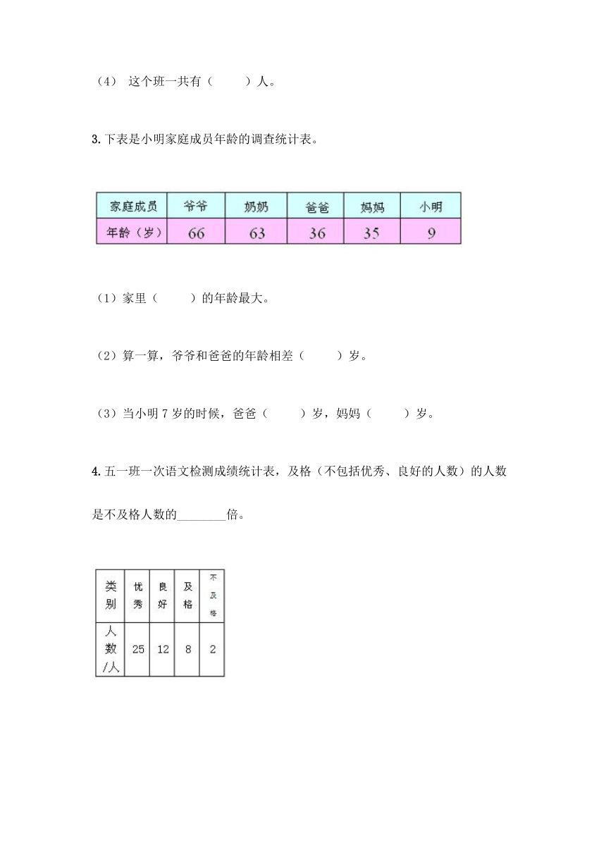 冀教版二年級上冊數學第六單元象形統計圖和統計表同步練習題含答案