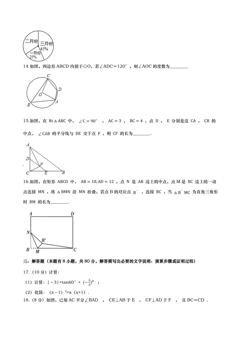 2021年浙江省温州市五校联考中考数学模拟试卷（Word版 含详细解答）