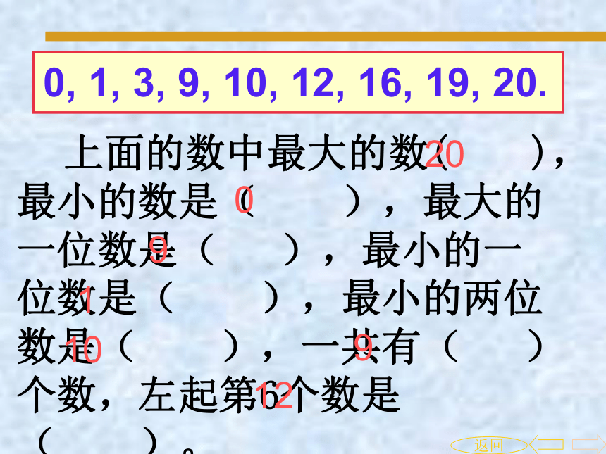 数学一年级上人教版9复习题课件（35张）