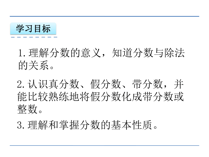 北京版小学五年级数学下 4 整理与复习课件 (共22张PPT)