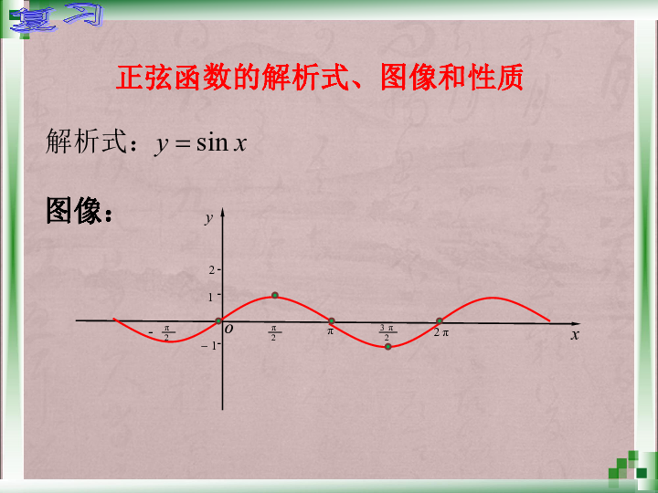 人教版必修4第四章三角函数1.3.2  正弦型函数的性质与图象