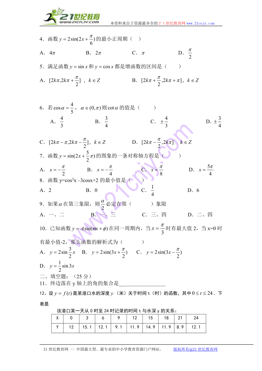 三角函数单元测试题 （二）