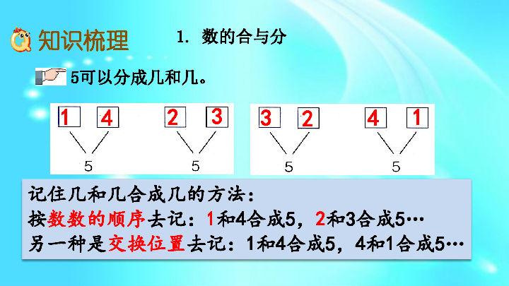 冀教版一年级上册数学总复习 20以内的加减法、探索乐园  (共32张PPT)