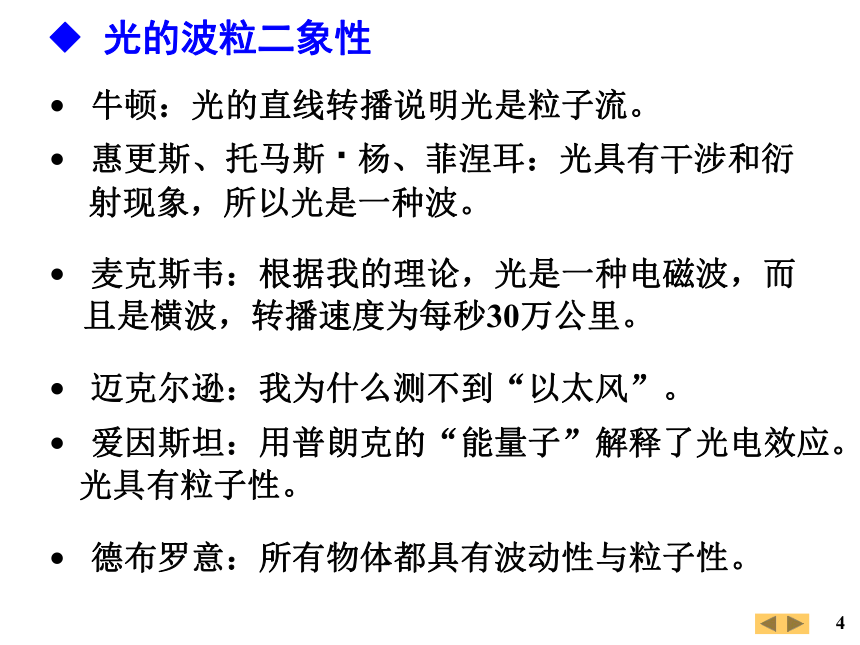 第12章 几何光学课件—2020-2021学年高中物理竞赛(共37张PPT)