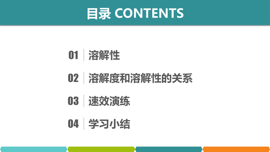 【备考2022】中考化学一轮复习微专题课件 51影响固体溶解性的因素（12张ppt）