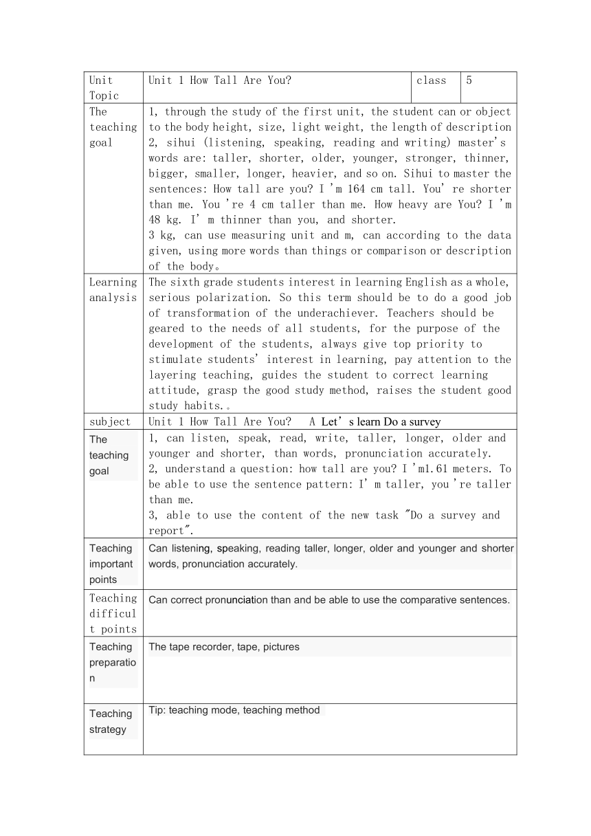 人教版小学英语六年级下册unit1和unit2英文版教案