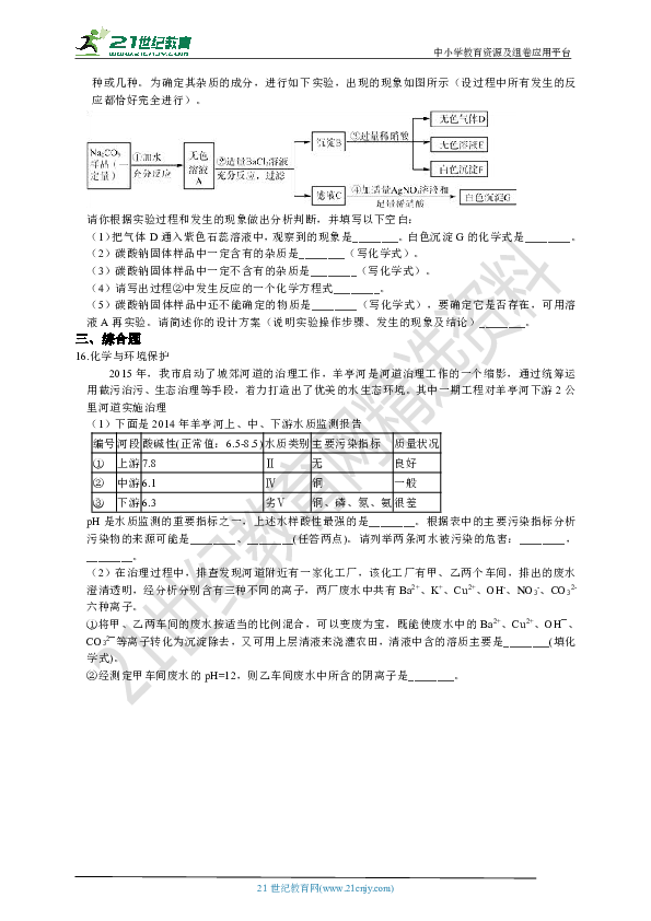 2019年初中化学中考难点专练 02 离子共存