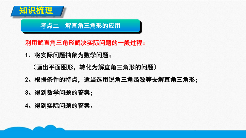 初数九下 知识点精讲  解直角三角形的应用（共9张PPT）