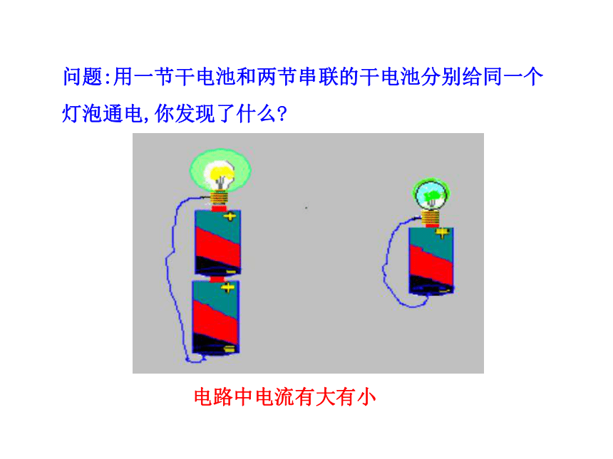 物理课件：沪科版九年级全册第十四章第四节 科学探究： 串联和并联电路的电流（4份打包）