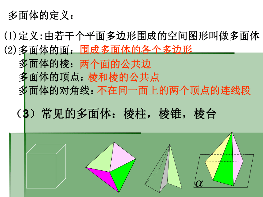 1.1空间几何体的结构[上学期]
