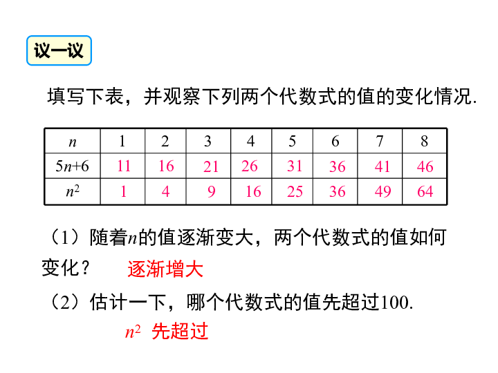 2.3 代数式的值课件