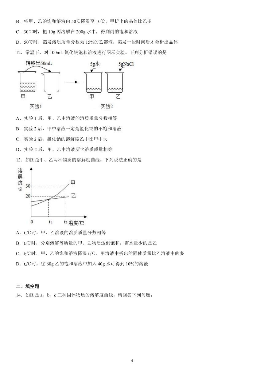 专题六物质的溶解练习检测（1）2020-2021学年仁爱版化学九年级（word版 含解析）