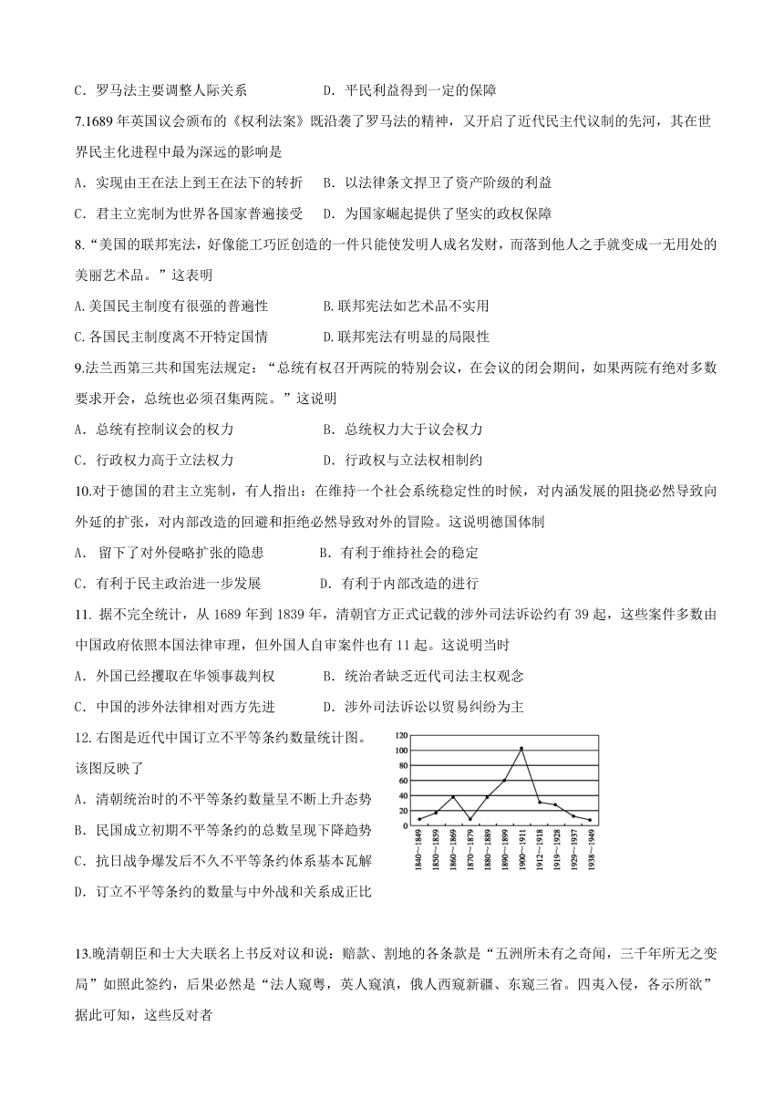 辽宁省大连市2016-2017学年高一上学期期末考试历史试题