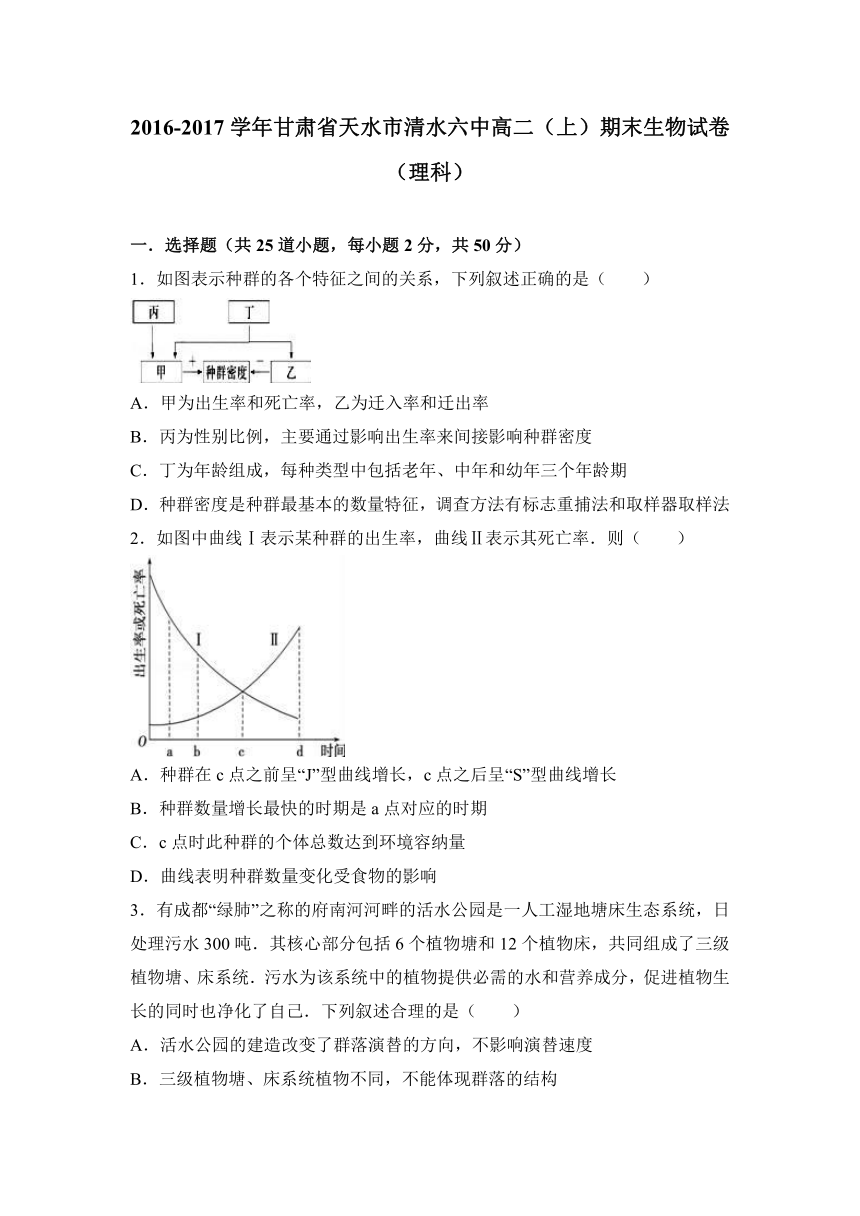 甘肃省天水市清水六中2016-2017学年高二（上）期末生物试卷（理科）（解析版）