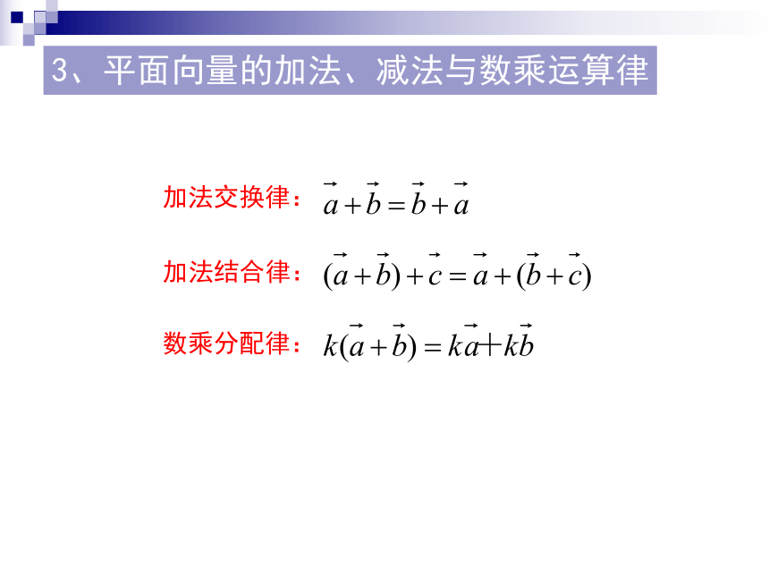 数学：3.1.1-3.1.2《空间向量及其加减与数乘运算》课件（新人教b版选修2-1）
