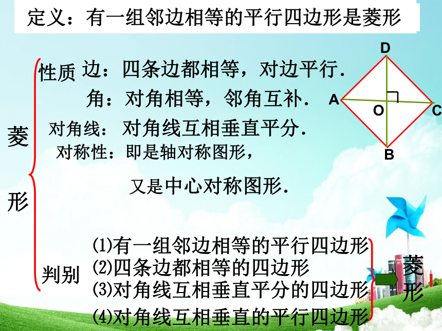 数学八年级下青岛版第六章平行四边形复习课件