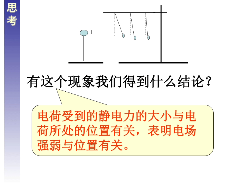 新课标粤教版3-1 选修三1.3《电场强度》课件1