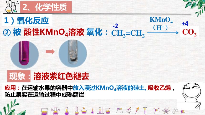 第7章第2节第1课时乙烯课件20212022学年高一下学期化学人教版2019