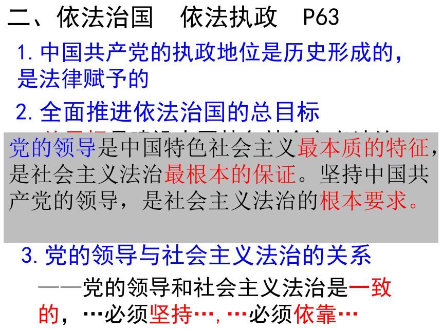 6.1中国共产党执政-历史和人民的选择课件 (共33张PPT)