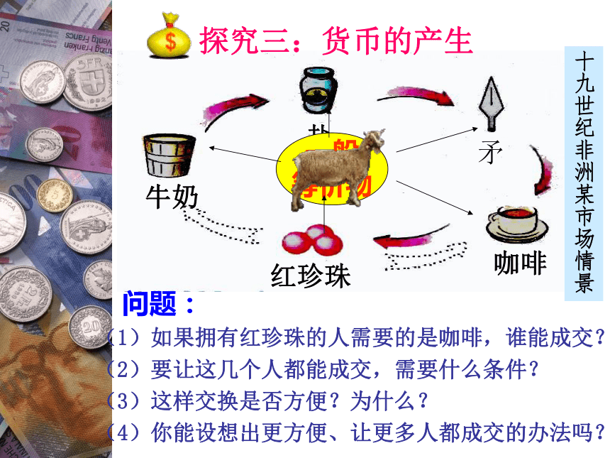 人教版高中政治必修一 1.1揭开货币的神秘面纱 课件（共35张PPT）