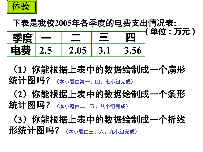 第5章 数据的收集与表示 课件