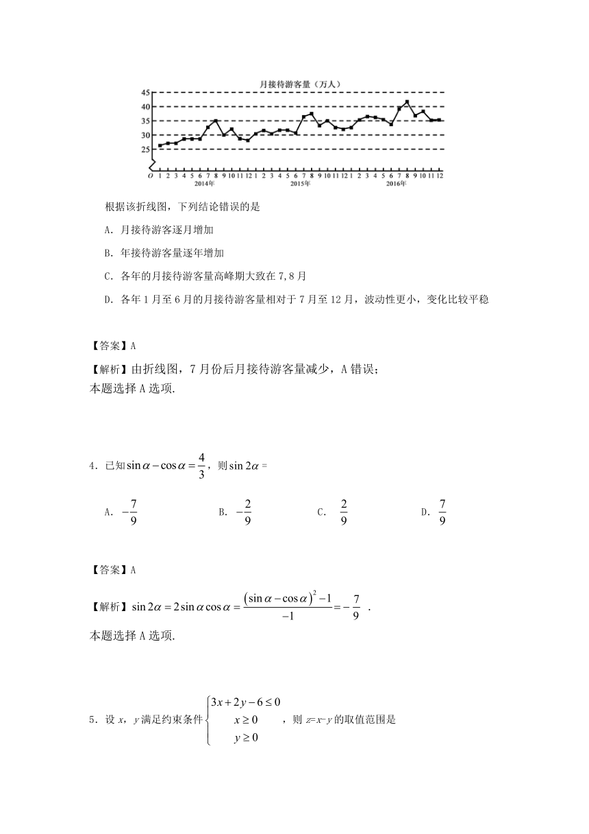 2017年高考真题——数学文（全国III卷） Word版含解析