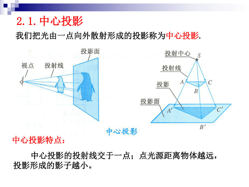 高中数学人教A版必修2第一章1.2.1 中心投影与平行投影&1.2.2 空间几何体的三视图课件(40张PPT）