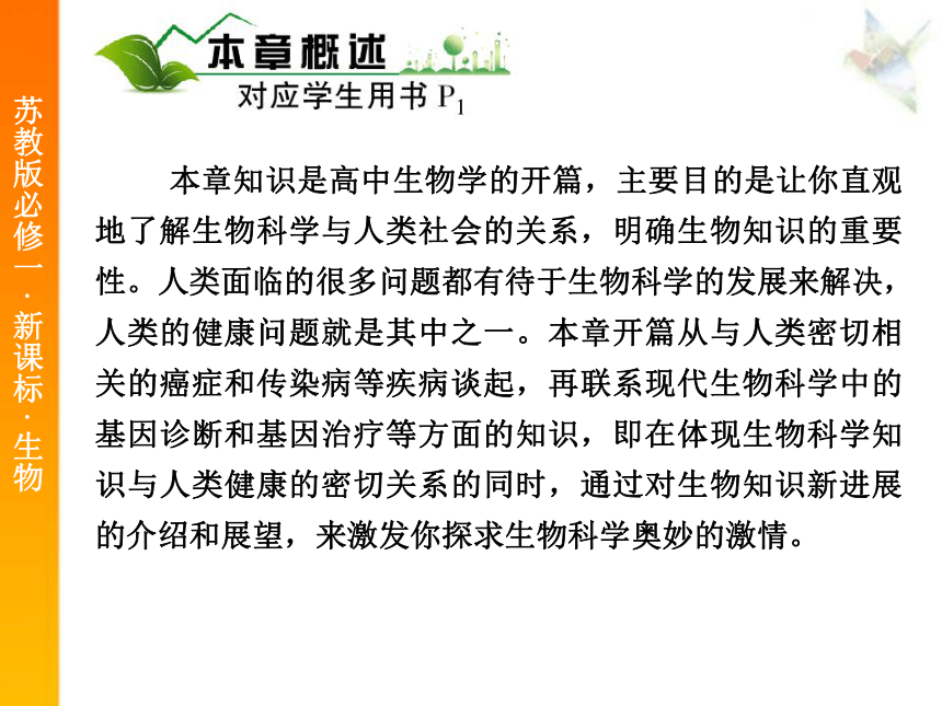 1[1].1身边的生物科学2课件（苏教版必修1）（65张）