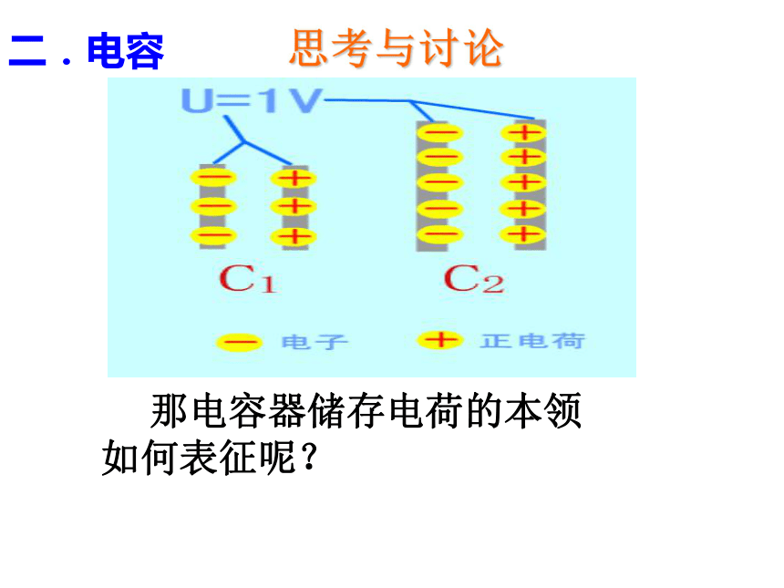 电容器与电容 课件31张ppt