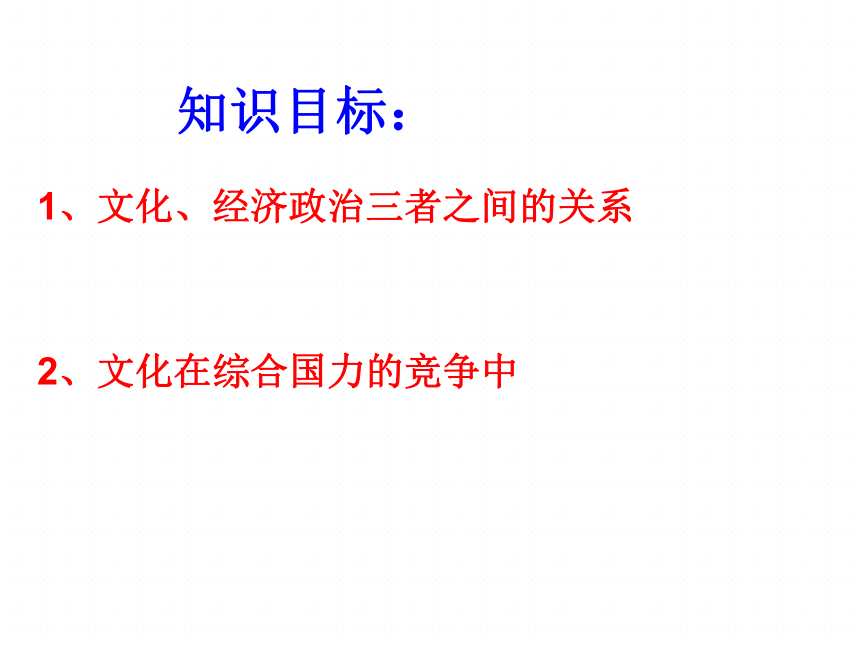 政治必修三政治课件：1.2文化与经济政治（共19张）