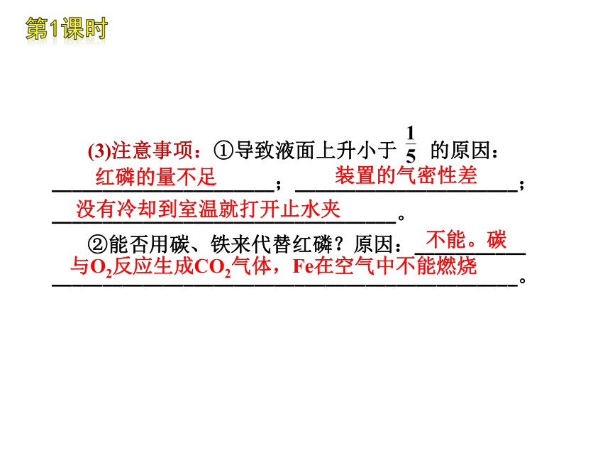 2012年中考一轮复习化学精品课件科粤教版（含2011中考真题）第1单元身边的化学物质部分（270张ppt）