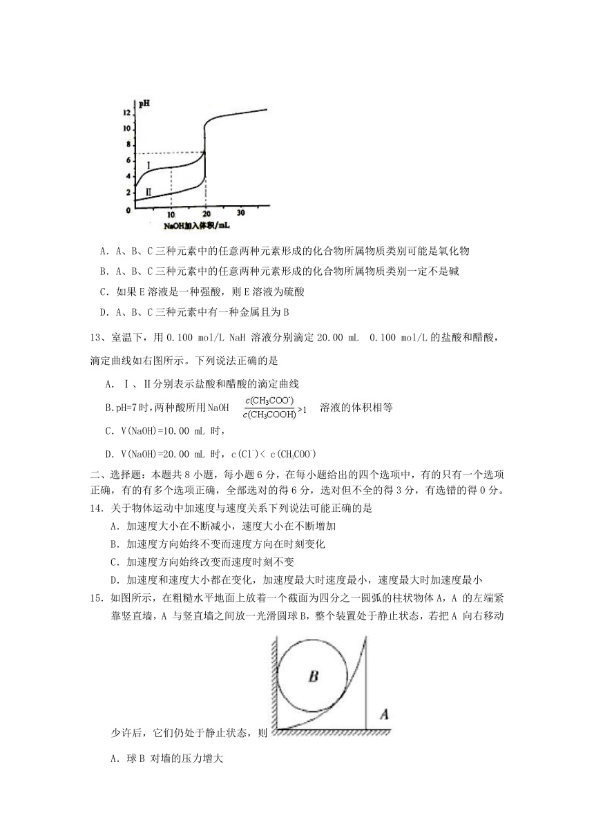 吉林省白山市第一中学2014届高三8月摸底考试理科综合试题