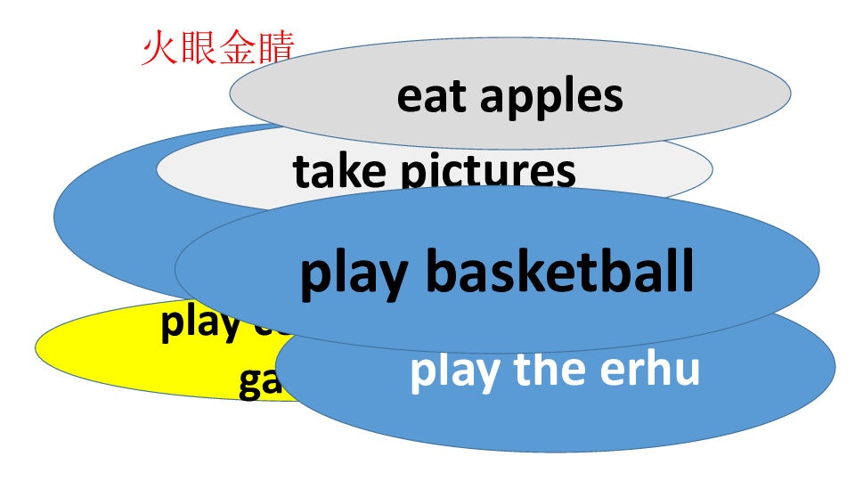 Lesson 10 Are you reading a book? 第一课时课件 30张PPT 无音视频