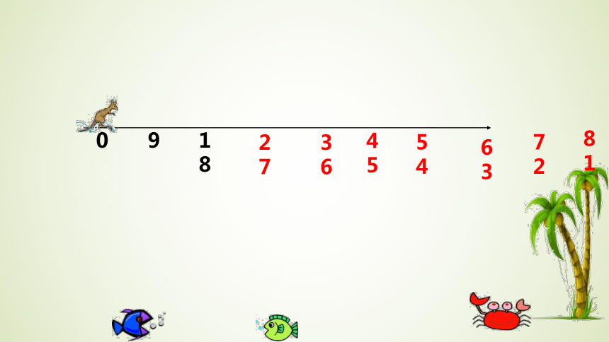 表内乘法和表内除法（二） 9的乘法口诀 （共29张PPT）