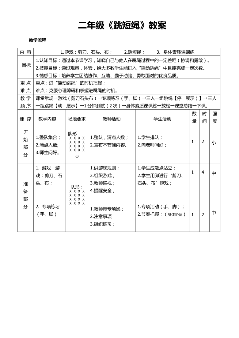 体育与健康人教二年级全一册二年级《跳短绳》教案