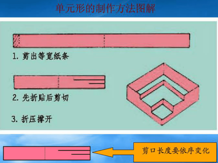 纸魔方美术教案图片