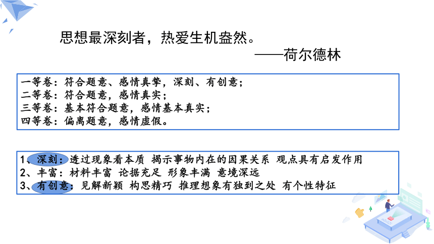 论述文审题立意——找“我”的角度 课件（25张PPT）