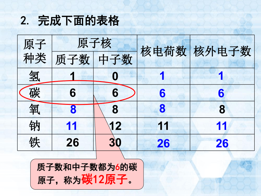 人教版九年级上册第三单元课题2 原子的结构第3课时 相对原子质量（共33张ppt）