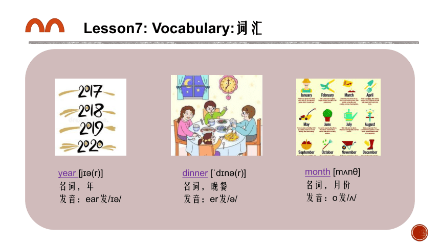 Lesson7 What's the date today 课件(共28张PPT)