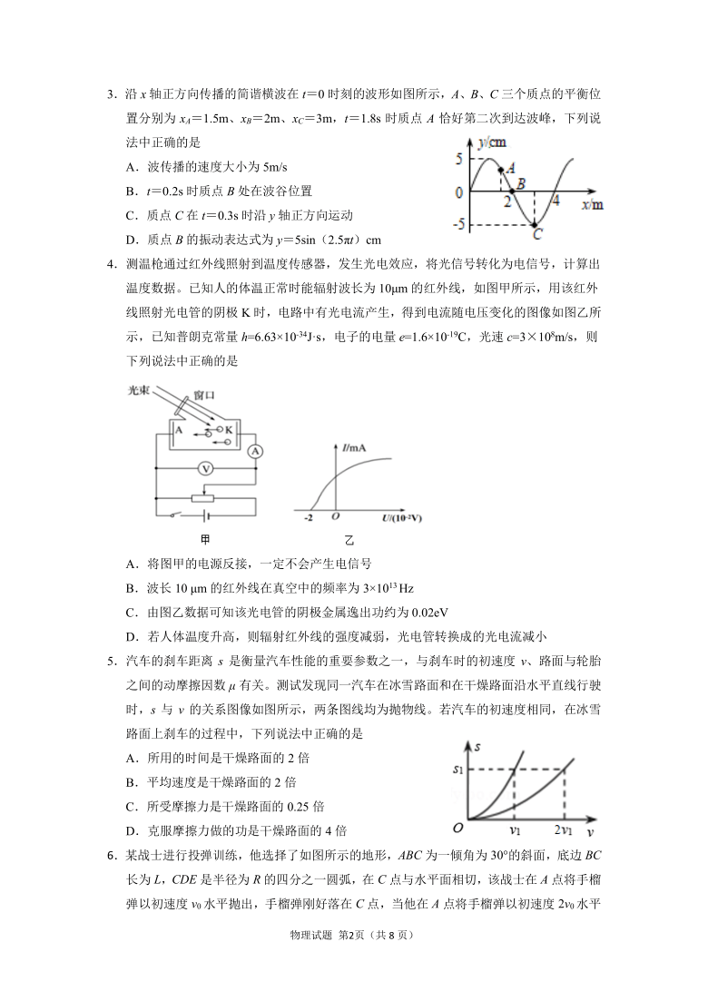 山东省济宁市2021届高三下学期5月第二次模拟考试物理试题 PDF版含答案