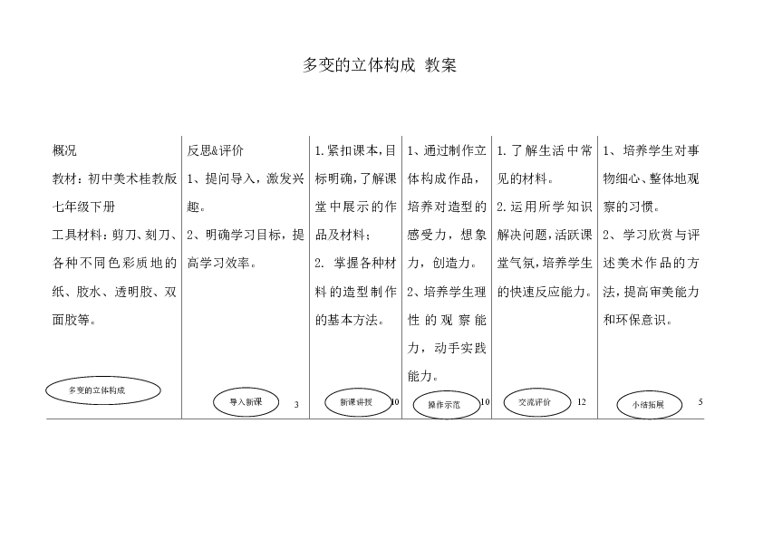 4 多变的立体构成 教案（表格式）