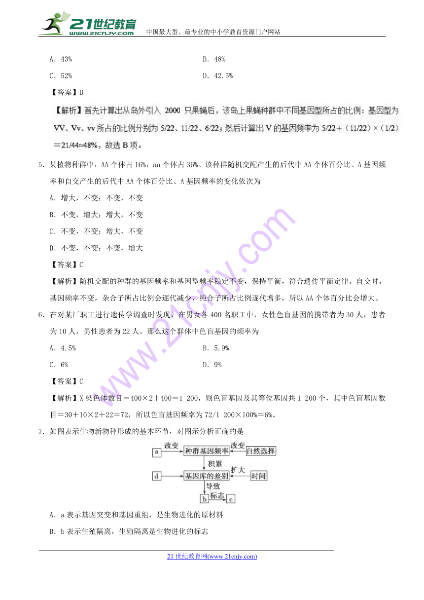 2017-2018学年高一生物人教版必修2专题7.2现代生物进化理论的主要内容-课时同步