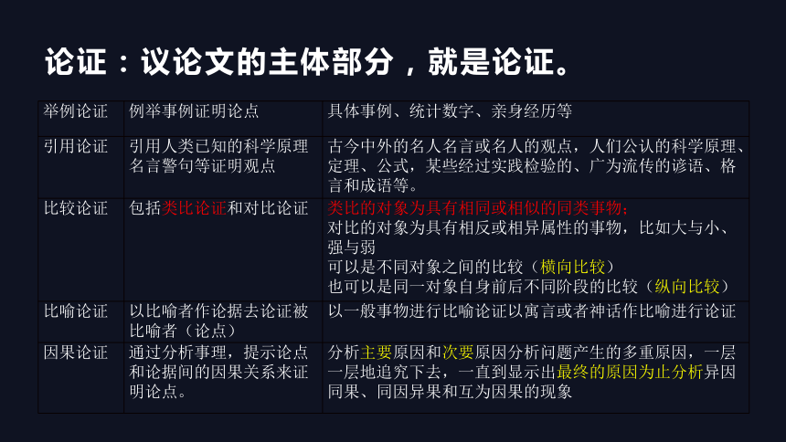 第四单元任务二《撰写演讲稿》课件（22张PPT）2020—2021学年部编版语文八年级下册