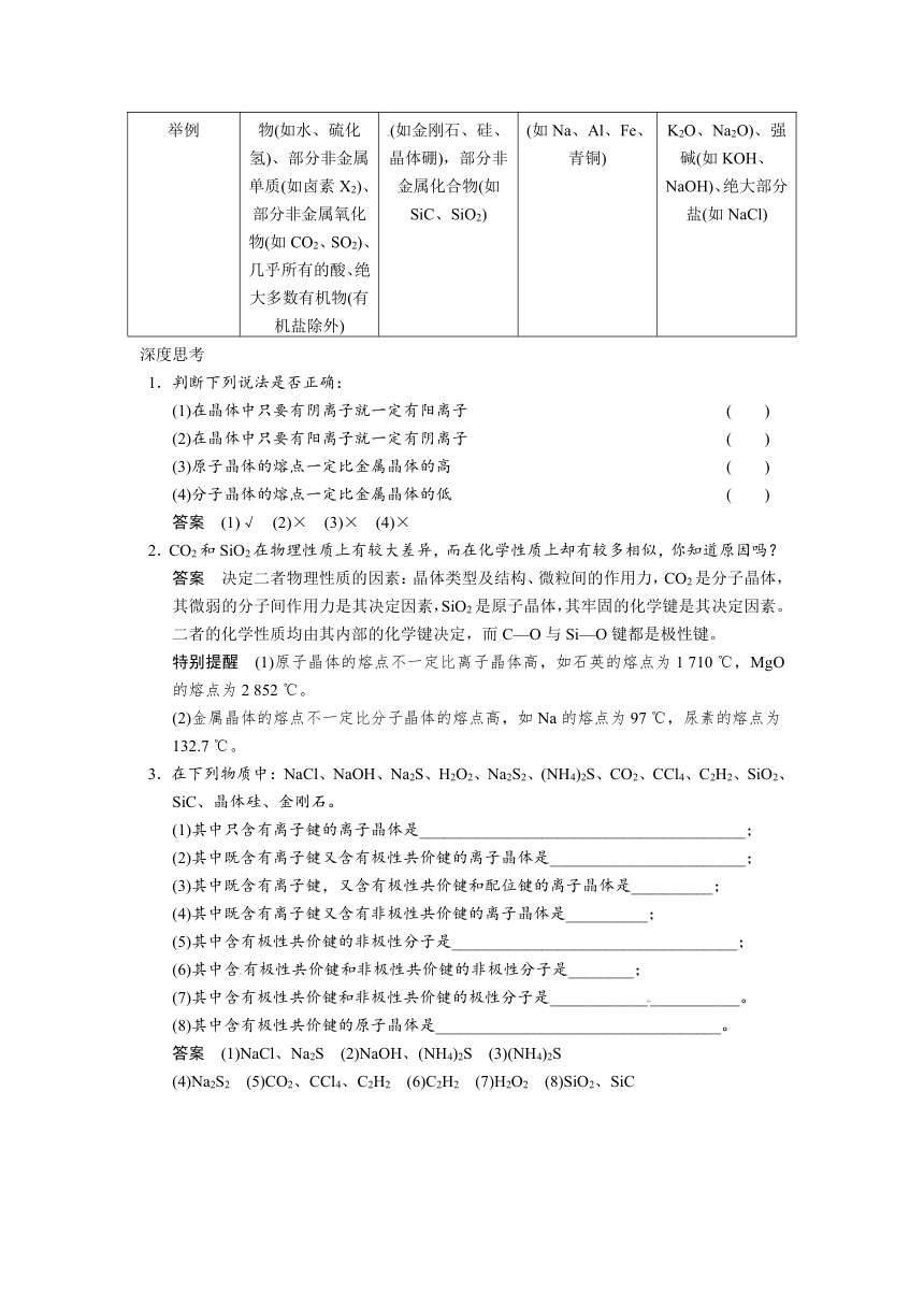 2014届高三鲁科版化学一轮复习教师用书 第12章 第3讲 物质的聚集状态与物质性质