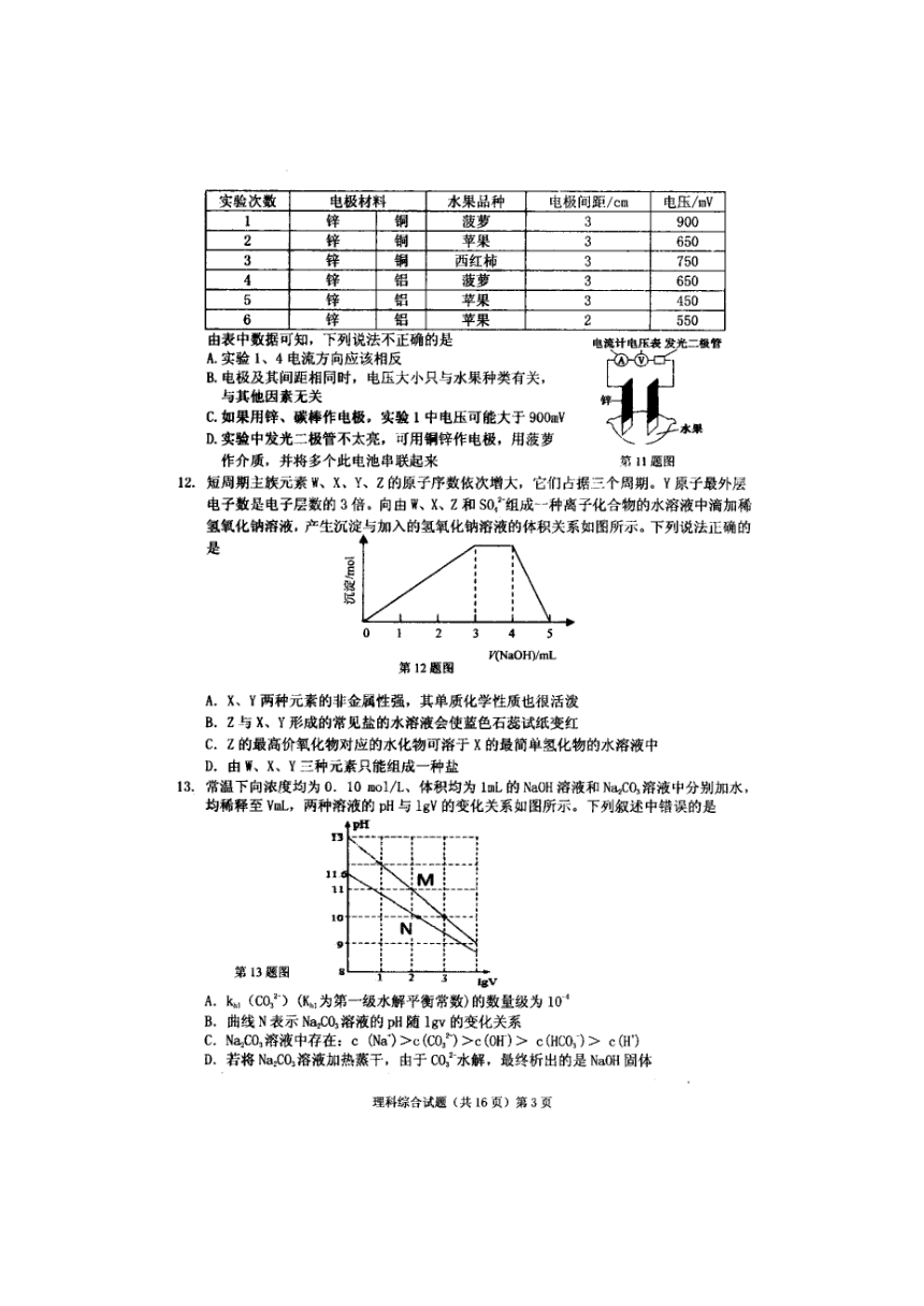 安徽省安庆市2018届高三二模考试理科综合试题 扫描版含答案