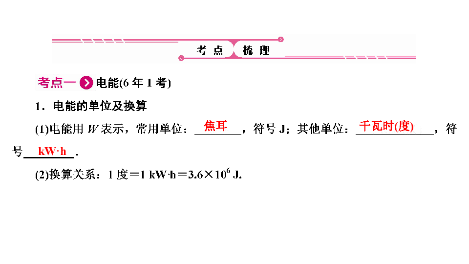 2020年中考物理基础知识复习：第15章　电功率（102张ppt）