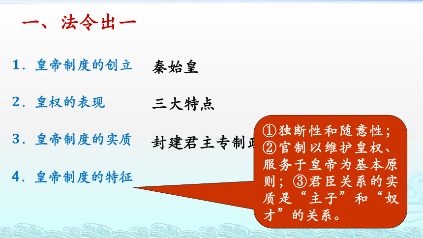 高中历史人民版必修一1.3-君主专制政体的演进和强化 课件(共29张PPT)